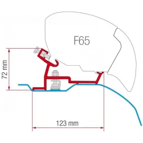 Fiamma Ducato - Jumper - Boxer After 2006 Awning Adapter Kit