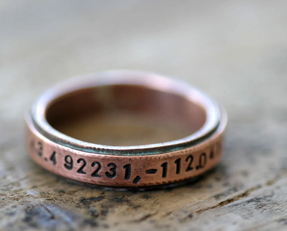 Latitude Longitude Copper Ring (S0207)